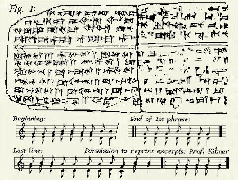 Самая старая песня в мире из Месопотамии
