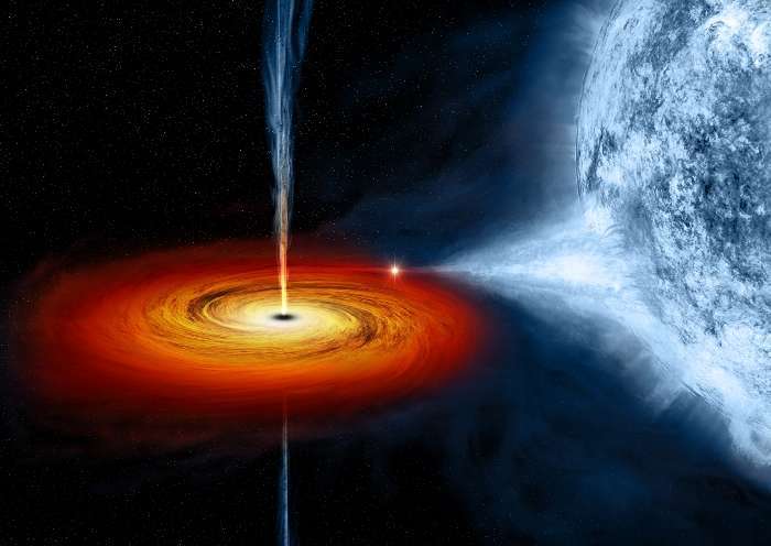 Черные дыры. Научная гипотеза