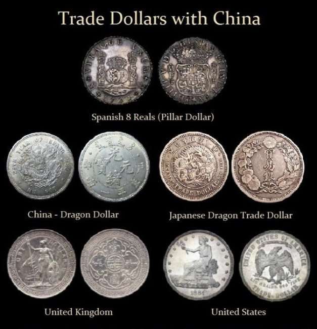 Китайский торговый доллар