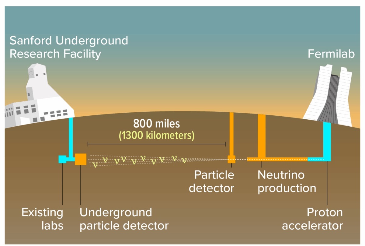 p-excavation-dune-caverns3.jpg