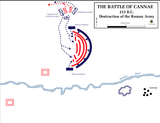 Битва при Каннах - Уничтожение римской армии