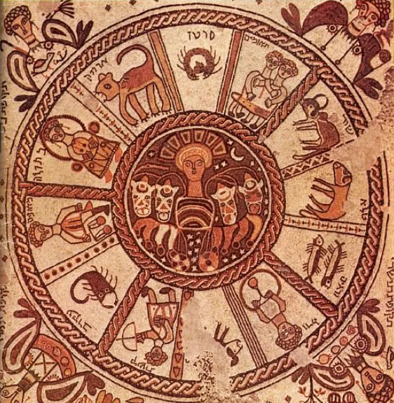 История Западной астрологии